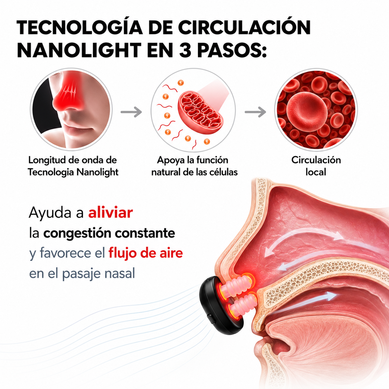 Noise Calm™ Terapia Nasal con Luz Roja