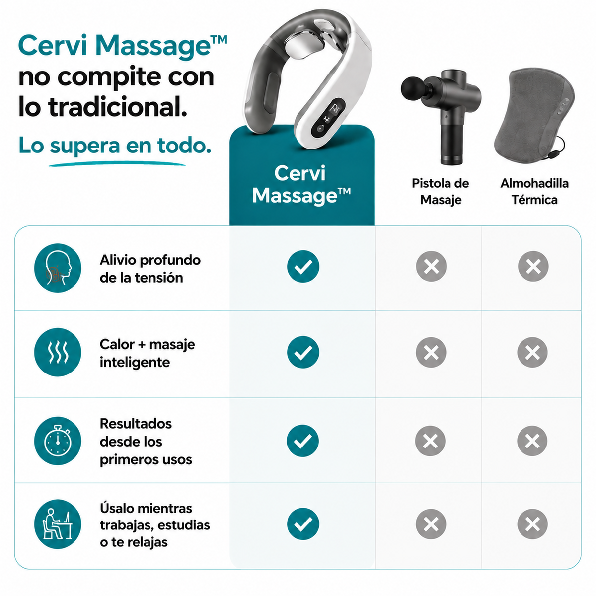 Cervi Massage masajeador cervical